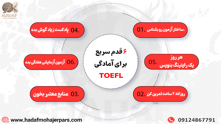 امادگی ازمون تافل