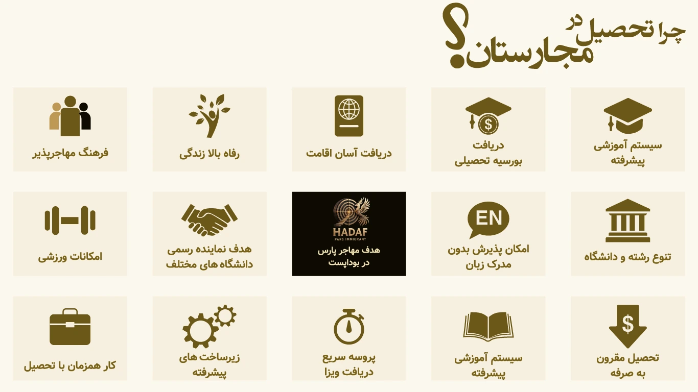 چرا تحصیل در مجارستان