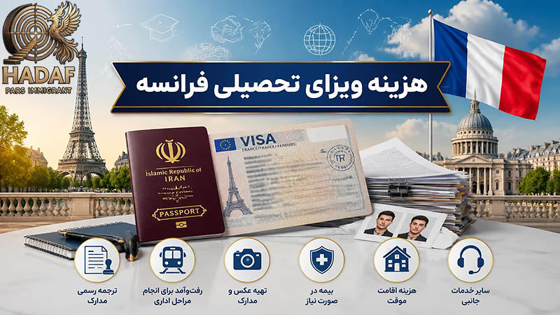 هزینه ویزای تحصیلی فرانسه