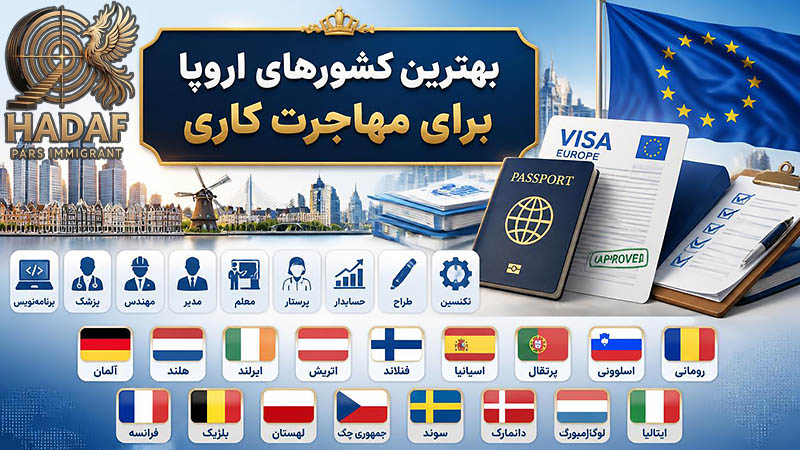 بهترین کشورهای اروپا برای مهاجرت کاری