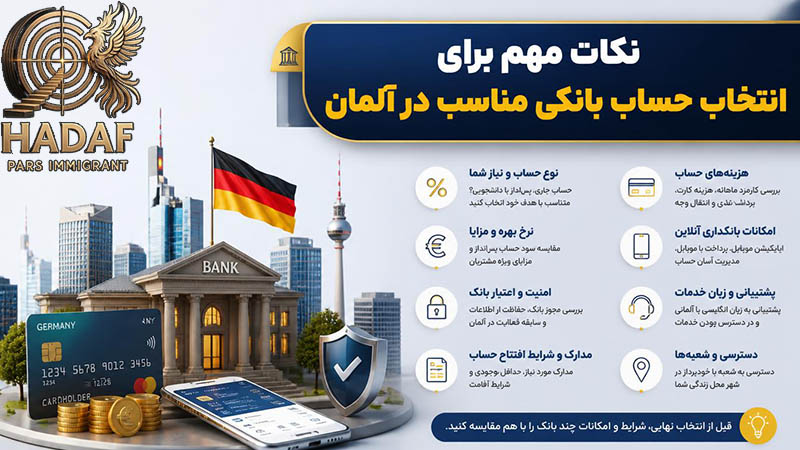 انتخاب حساب بانکی مناسب در آلمان