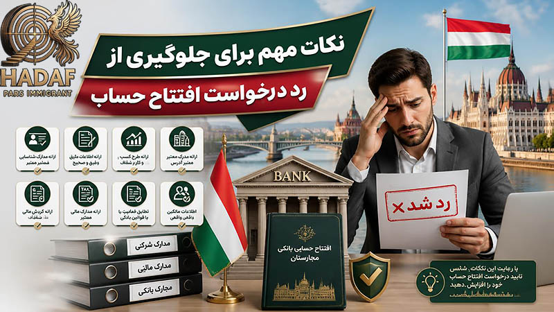 نکات مهم برای جلوگیری از رد درخواست افتتاح حساب