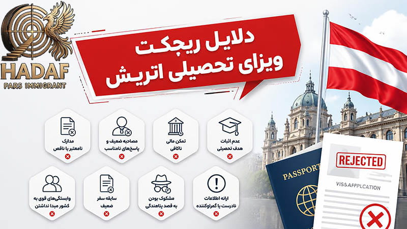 دلایل ریجکت ویزای تحصیلی اتریش