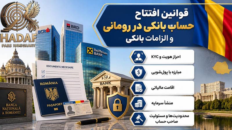 قوانین افتتاح حساب بانکی در رومانی و الزامات بانکی