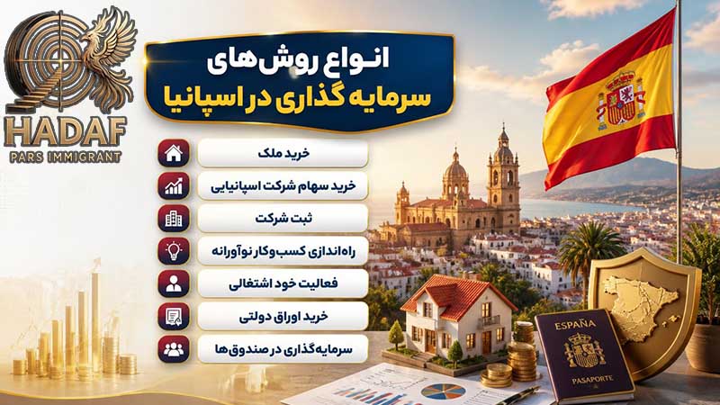 انواع روشهای سرمایه گذاری در اسپانیا