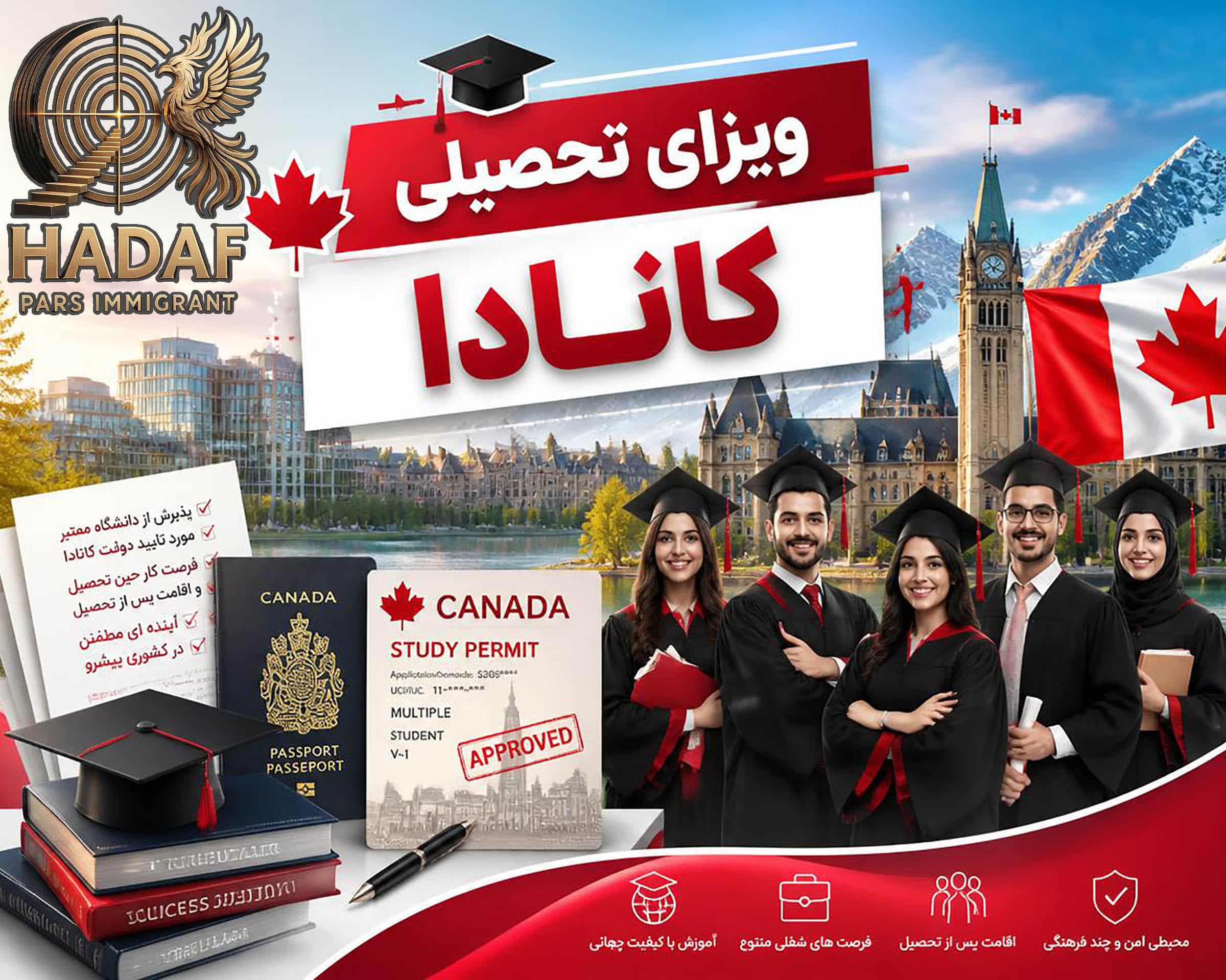 ویزای تحصیلی کانادا